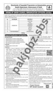 UCIO Jobs Sindh 2026