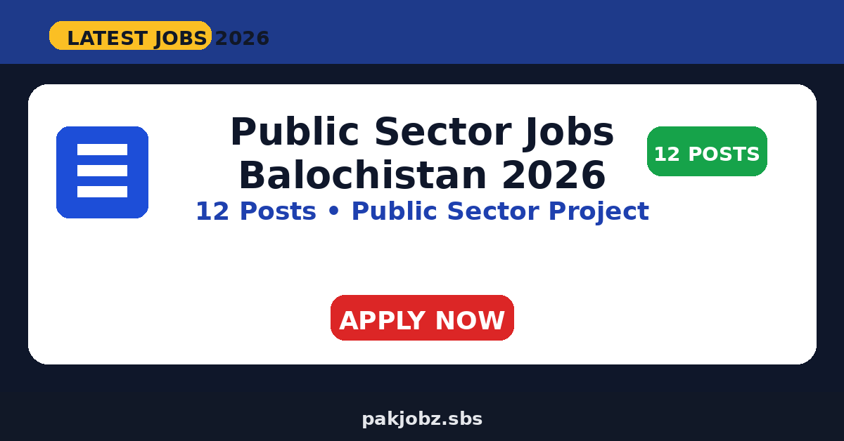 Public Sector Jobs Balochistan 2026